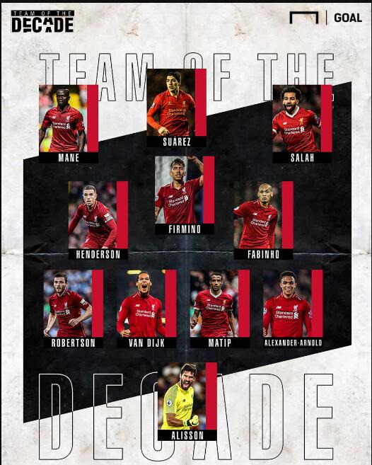 进入替补席 进入替补席